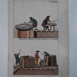 Wilhelm Whales T.LXX. Antique engraving from 1810-1821 showing men aboard whaling ship refining blubber into oil.